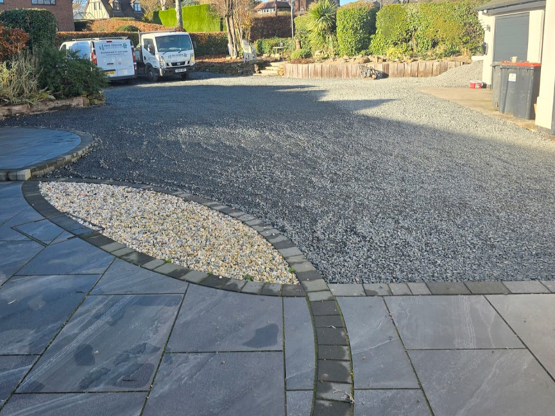 nottingham driveways company, block paving contractors derby  7